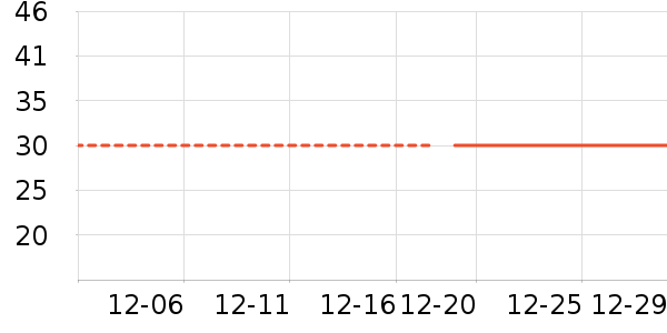 ѩ��ơ����ʷ�۸�