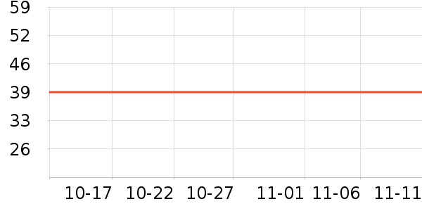 ���´����;����ʷ�۸�