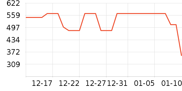 ʥ�����˶�Ь��ʷ�۸�