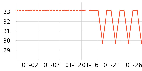 �˵�뷽����ʳ��ʷ�۸�