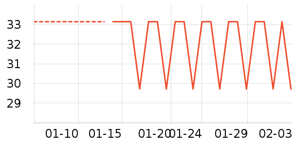 �˵�뷽����ʳ��ʷ�۸�