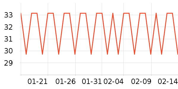 �˵�뷽����ʳ��ʷ�۸�