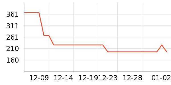 �ʳ�Ϻ����ʷ�۸�