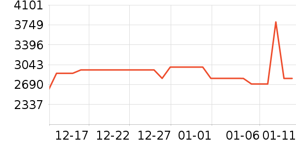 С�ױ�����ʷ�۸�