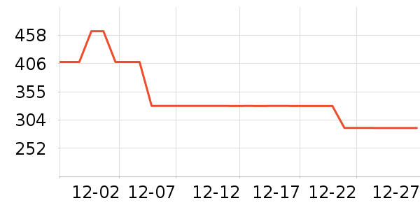 �������˶�Ь��ʷ�۸�