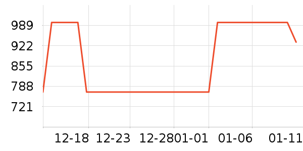 ���/�����ʷ�۸�