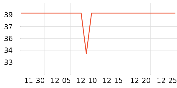 è�˱�ů������ʷ�۸�