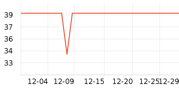 è�˱�ů������ʷ�۸�