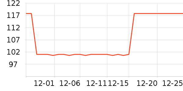 �����ϻ�����ʷ�۸�