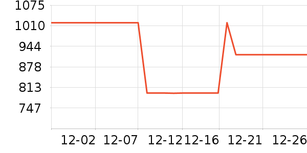 ��ɽ�������˶����������ʷ�۸�