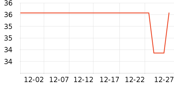 ׿��ʫ��ͷ��ʷ�۸�