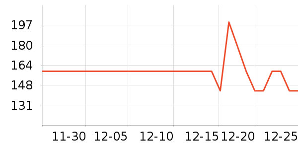 ���������������ʷ�۸�