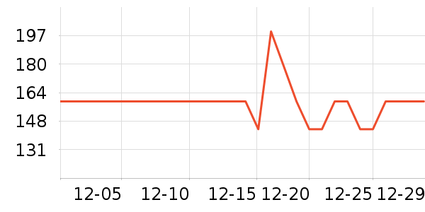 ���������������ʷ�۸�