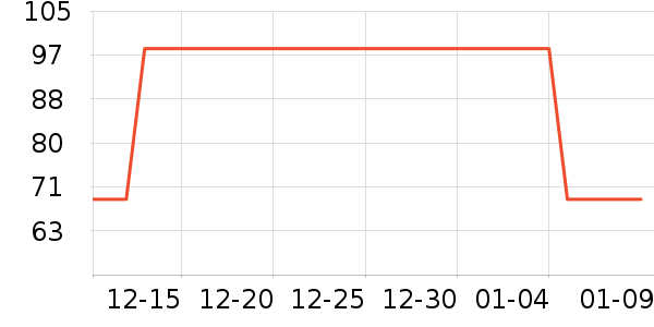 ��ɽ�޵�������ʷ�۸�