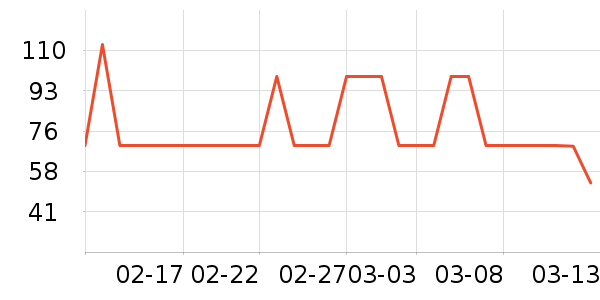 ���ջ��ⱳ����ʷ�۸�