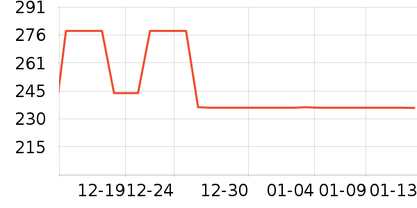 è��˯��/�Ҿӷ���װ��ʷ�۸�