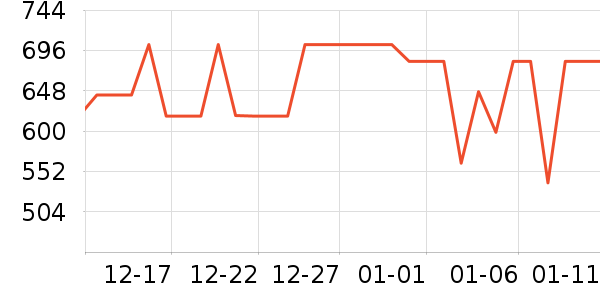 �˶��п�/������ʷ�۸�