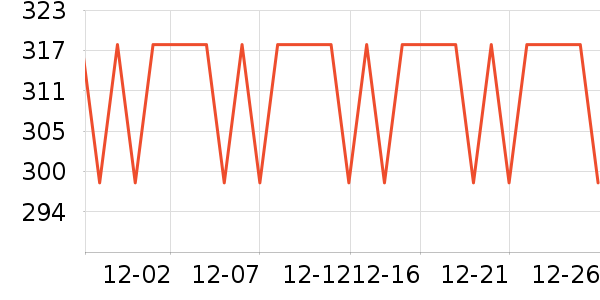 ���������/�ֱ���ʷ�۸�