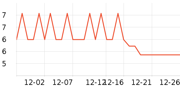 ������������ʳ��ʷ�۸�