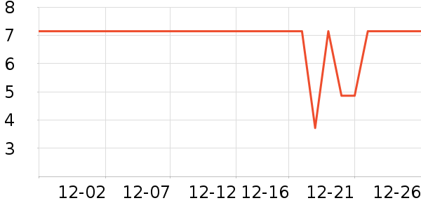 ������ѡ���������ʷ�۸�