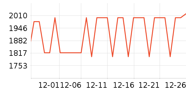 Ulike��/��ë����ʷ�۸�