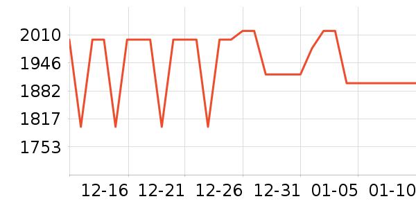 Ulike��/��ë����ʷ�۸�