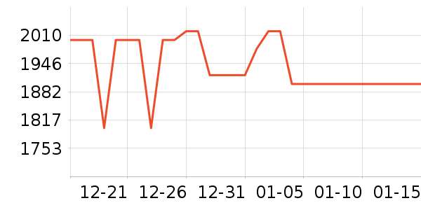 Ulike��/��ë����ʷ�۸�