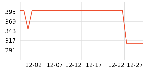 ��������Һ��˪��ʷ�۸�