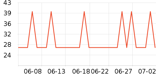 361��Ӿ����ʷ�۸�