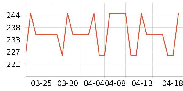 ����������Ƶ����豸��ʷ�۸�