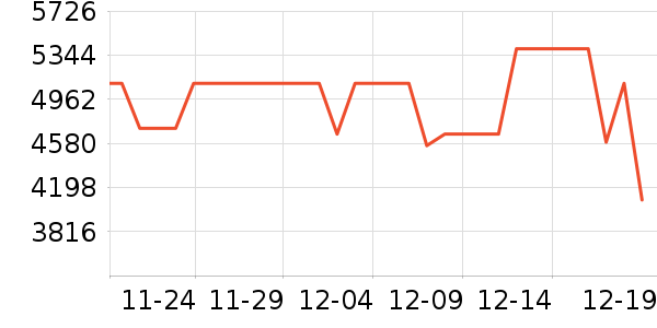 �����ֶ�ͯ�Ҿ���ʷ�۸�