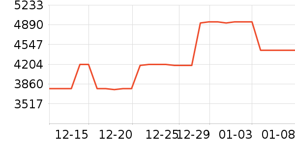 ͳ˧ϴ�»���ʷ�۸�