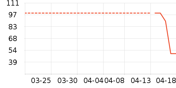 �������廤����ʷ�۸�