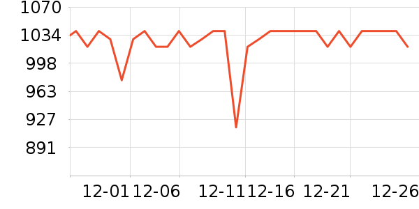 ę́�׾���ʷ�۸�