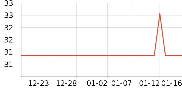 μˮ�豣��������ʷ�۸�