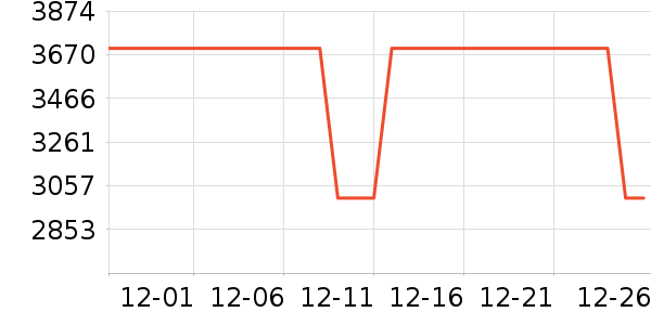 �����綯���綯Ħ�г���ʷ�۸�