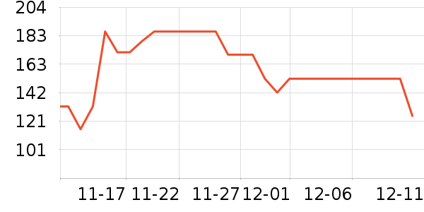 ����Ƥ��������������ʷ�۸�