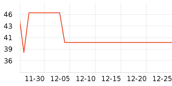 �ϼ�����ʿ�ڿ���ʷ�۸�