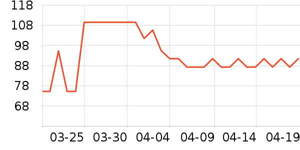 ʮ���ӱ������ʷ�۸�