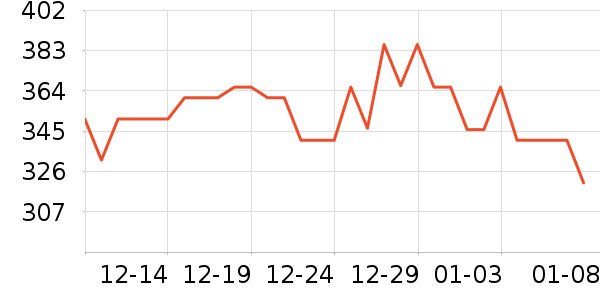 hegen��ƿ������ʷ�۸�