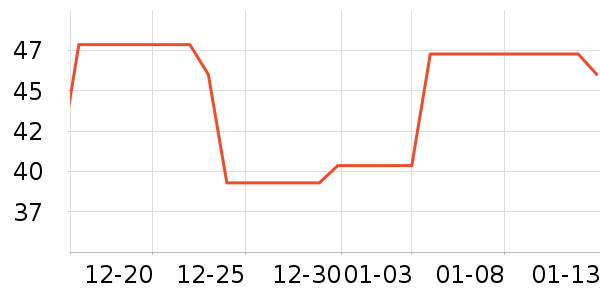 �ⱾLeben������ѩ����ʷ�۸�
