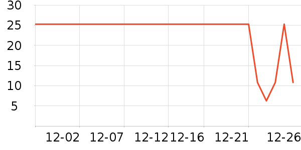 ���ֱ���������ʷ�۸�