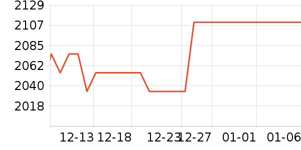 �Ŀ��공�����������ʷ�۸�