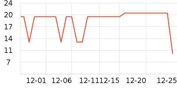 ������.��ķɭϴ��Һ��ʷ�۸�