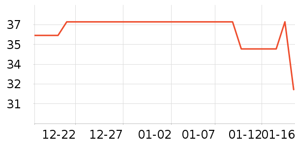 ������Ůʿ�ڿ���ʷ�۸�