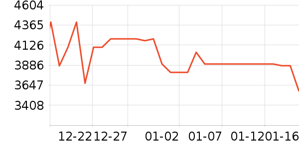 �ֻ���ʷ�۸�