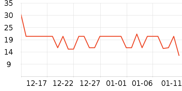 ��ϣ����������ʷ�۸�