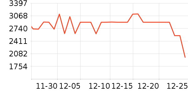 С����ԡ��ͨ��Ͱ/�ǰ���ʷ�۸�