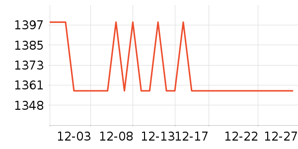 �ļ�������̻���ʷ�۸�