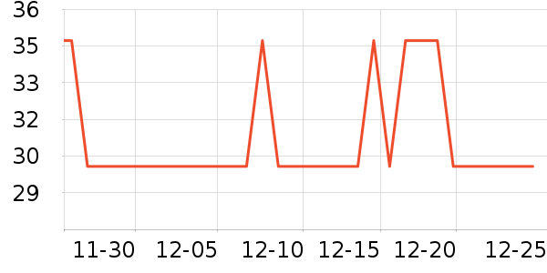 �����������ʷ�۸�